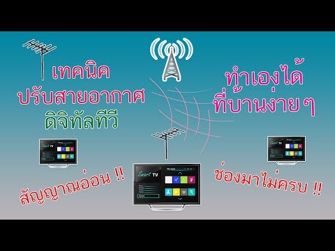 ค้นหาสัญญาณทีวีดิจิตอลและการปรับทิศทางสายอากาศ เพื่อคุณภาพที่คมชัดและความแรงของสัญญาณ