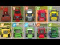 Fs14 vs Fs15 vs Fs16 vs Fs17 vs Fs18 vs Fs20 vs Fs22 vs Fs23 vs Fs24 vs Fs25 | Small Harvester |
