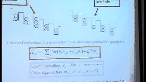 Krishnendu Sengupta - Dynamics of ultracold atoms in optical lattices