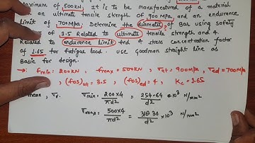 SODERBERG, GOODMAN AND GERBER RELATION NUMERICAL PROBLEM || TECHNICAL CLASSES || IN HINDI