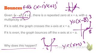 Ch. 3 Graphing Polynomials, Behavior at Zeros Part 3 of 5