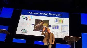 Hcss UGM 2018 Keynote#2 part 5 (Hcss Intelligence)