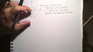 Coefficient of Friction of a sliding block