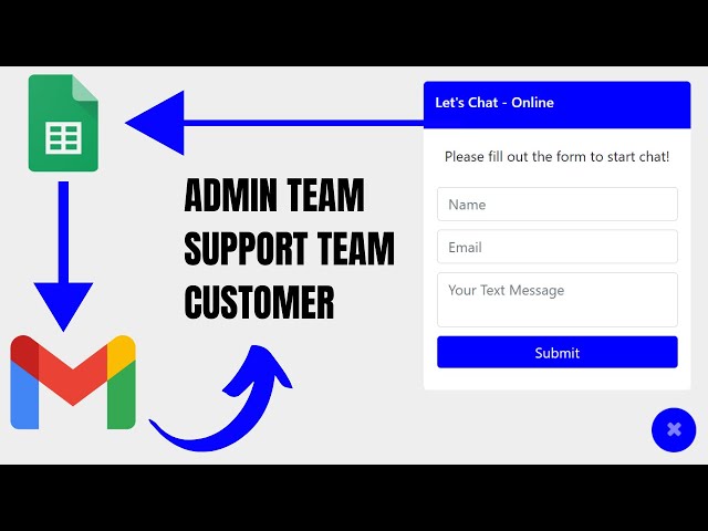 Floating Popup HTML Form to Google Sheets : Send Automated Email | R27