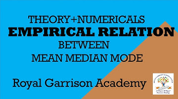 Empirical Relationship Between Mean, Median and Mode by Sir Ghulam Mustafa