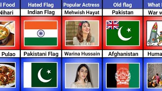 Pakistan vs Afghanistan - Country Comparison