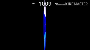 Scan vs Round 1009: Much More Transition Renders For Kinemaster