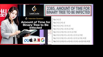 Amount of Time for Binary Tree to Be Infected || Java Code || LeetCode  2385 || #javaprogramming