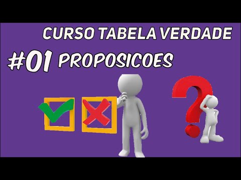 RLM Raciocinio Lógico