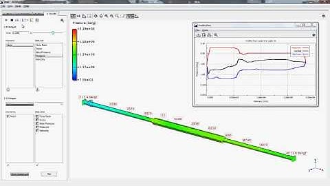 Reflecting pressure wave using BOSfluids