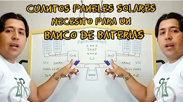 ¿Qué tamaño de panel solar necesito para cargar una batería de litio de 100 AH?