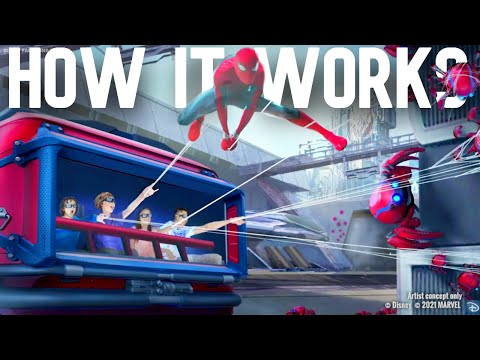 How It Works: WEB SLINGERS: A Spider-Man Adventure