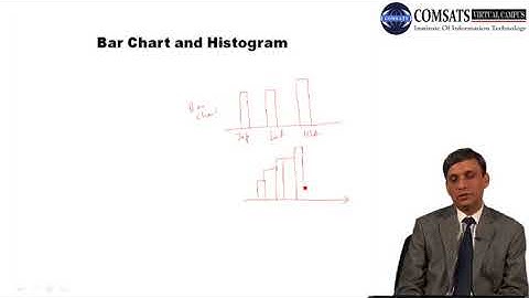 Statistic and Probability Theory in Hindi UrduMTH262 LECTURE 31