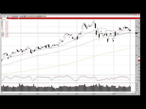 【4月24日号】株式投資のプロが読む明日の株式相場展望