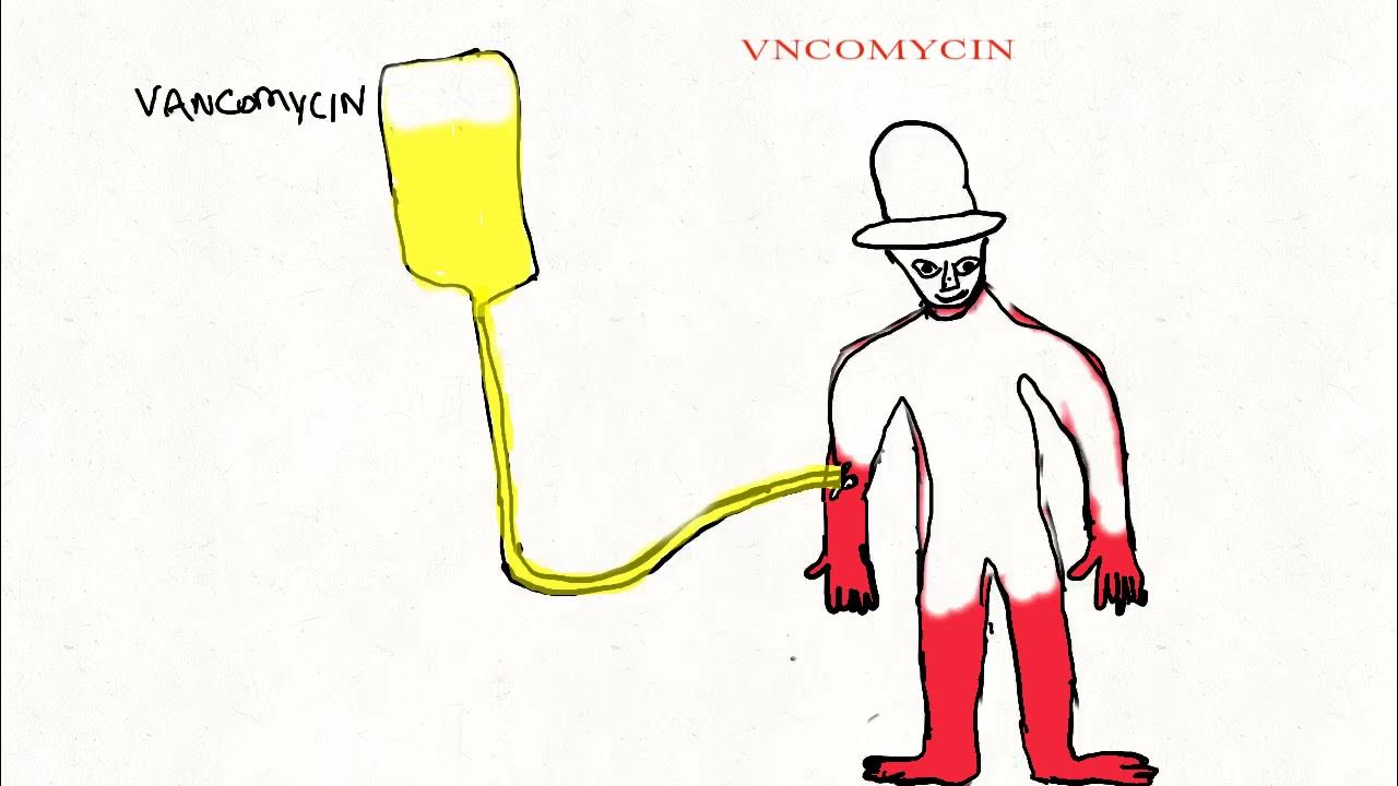 Red Man Syndrome After YouTube