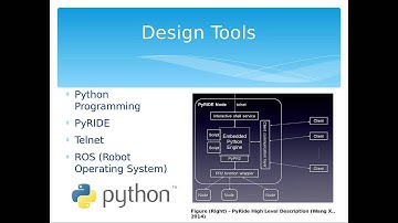 A Graphical User Interface Based on Shared Knowledge Robotics by Jenny Lui