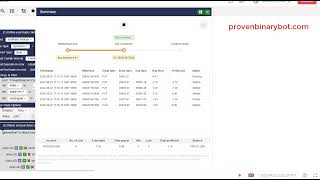 Famous Free Download Deriv.com Bot - TurnBack Auto Binary Deriv Bot | Unconventional Deriv Bot Download Wealth
