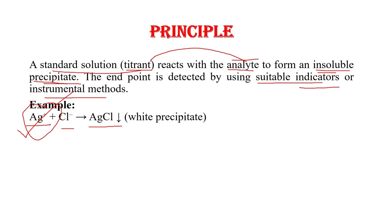 Unit-3 - Pharmaceutical Analysis-  Introduction to precipitation titration and Mohr' s Method