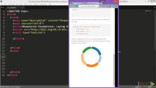 Building Responsive Data Visualizations with D3.js: Defining Rspnv & Mobile first Dgn | packtpub.com