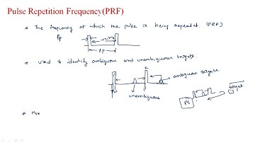 Pulse repetition frequency | PRF | Radar Systems | Lec-12