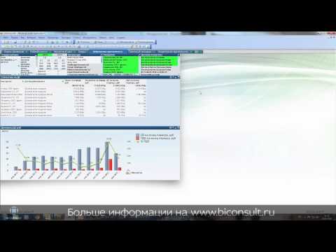 Анализ рабочего капитала часть 2 дебиторская задолженность в QlikView анализ дебиторки дебиторской