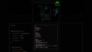 🤯 Polygon Login Form | HTML CSS JS Animated UI (Validation Included) #shorts #shortsfeed #javascript