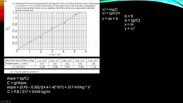 AP Physics C 2010 FRQ #1 (a,b)