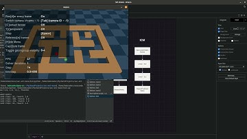 Solving Mazes with Reinforcement Learning - Part 1 - A Quick Intro