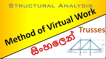 Method of Virtual work - Trusses (සිංහලෙන්)