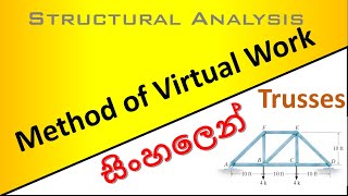 Method of Virtual work - Trusses (සිංහලෙන්)
