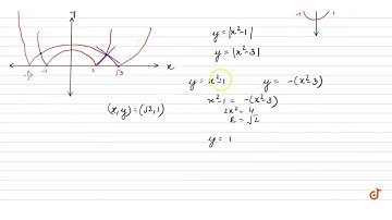 The acute angle between the curves `y= |x^2 -1| `and `y=|x^2- 3|` at their points of intersecti...