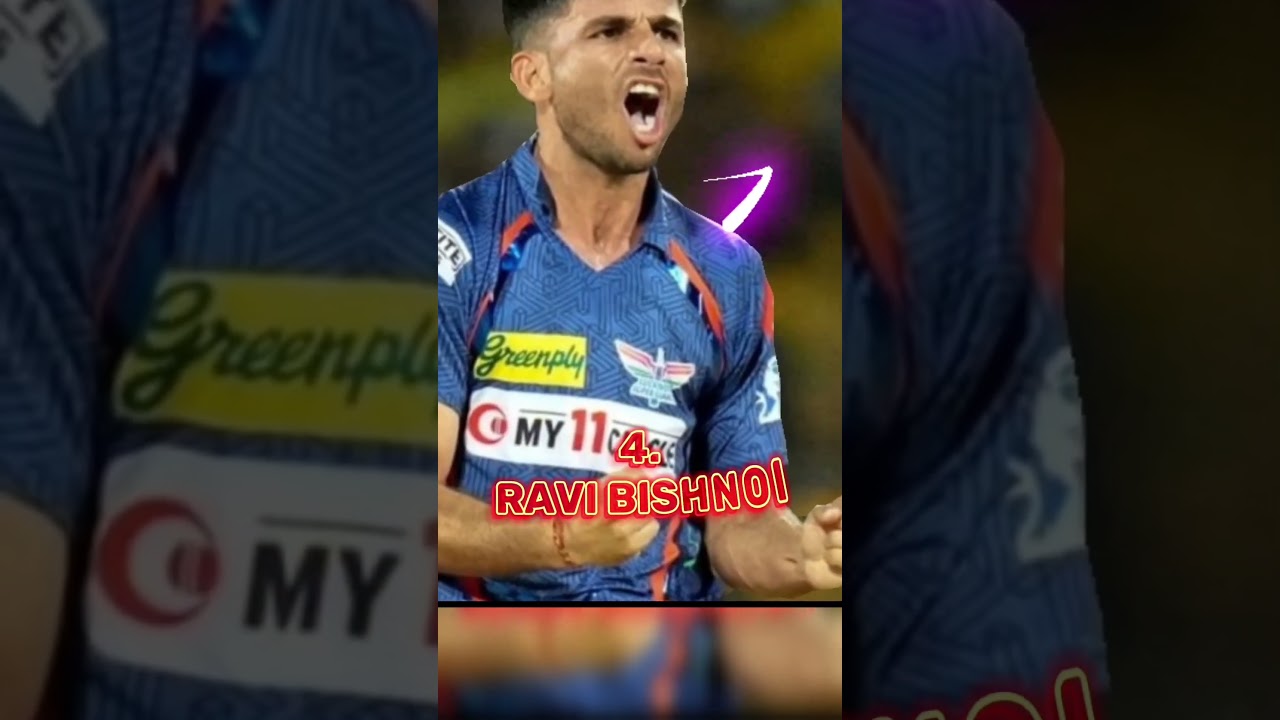 LSG RETAINED PLAYERS 2025 | IPL 2025 RETAINED PLAYERS LIST | LSG IPL 2025 | IPL 2025 MEGA AUCTION