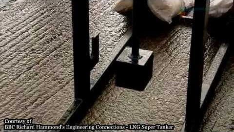 The LNG Super Tanker - Material for Cryogenic Pipelines