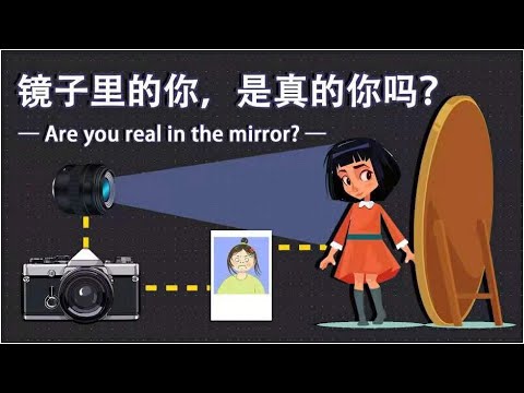 镜子里的你是别人眼中的你吗？