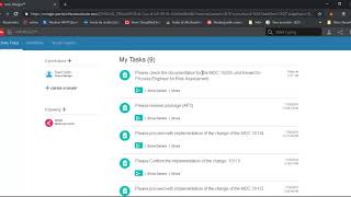 Management Of Change Visual K