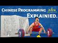 Chinese Strength & Conditioning Programming Explained
