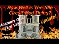 IDF Anatomy of a Zero Idle Circuit Mod Update