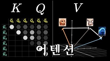 그 이름도 유명한 어텐션, 이 영상만 보면 이해 완료! - DL6
