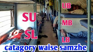 Suslubmblb Train Ticket Bert Sleeper Class Train Ticket Explained In Hindi 