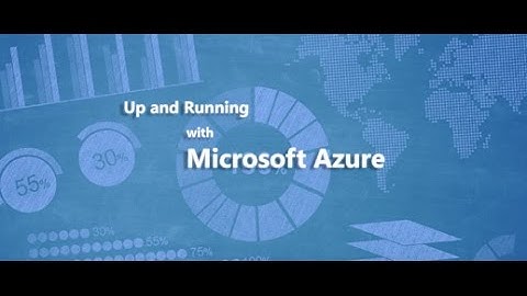 Configure HTTPS for Azure Websites