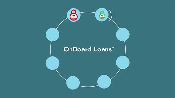 Jack Henry Banking - OnBoard Loans