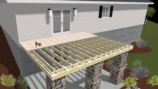Mbrico Waterfall Edge Installation Video