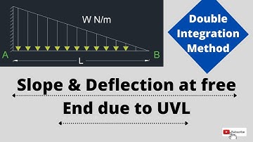 Slope and Deflection of a UVL | Double Integration Method
