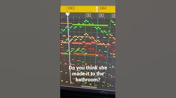 Sometimes you gotta go! #Film #Composer #Music￼ #mockup
