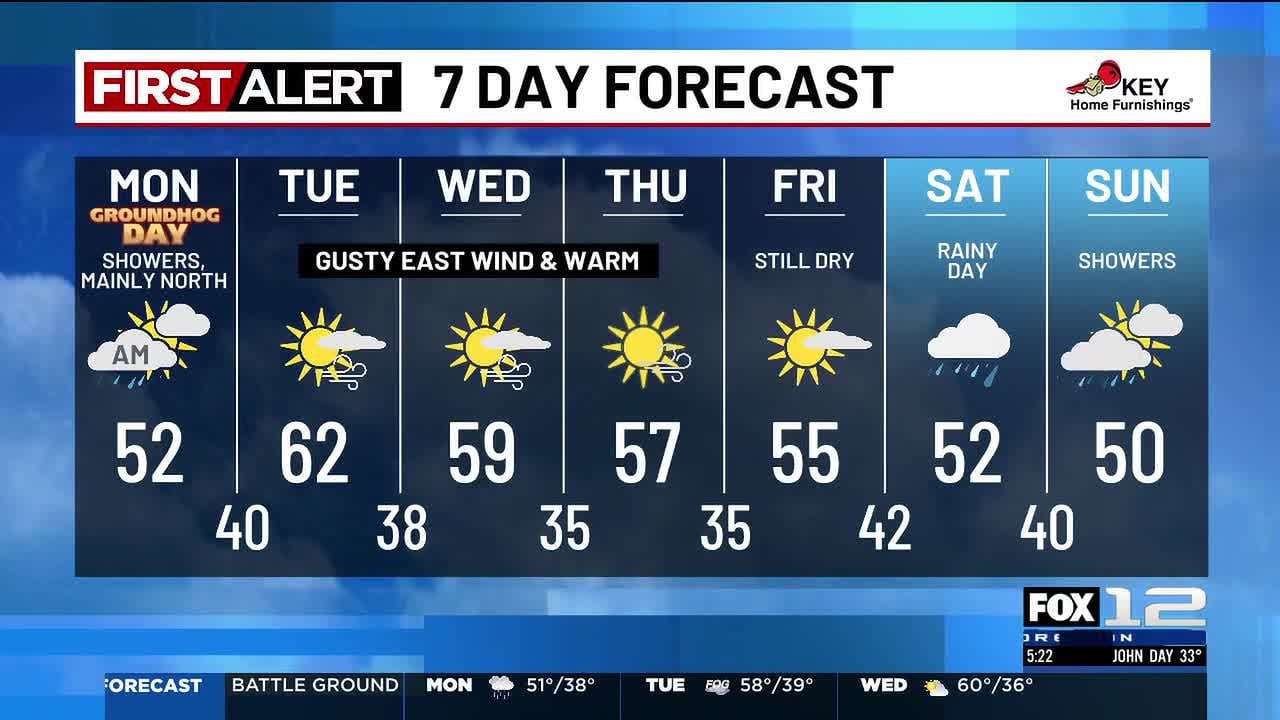 Monday morning weather forecast (2/2) - YouTube