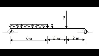 RDM Exercice N°1 Calcul des réactions d’appuis /Darija