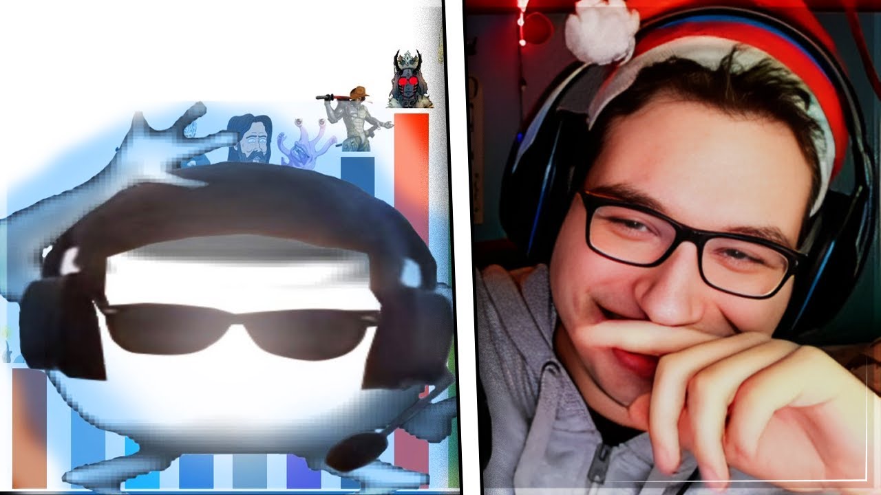 DARKRAI REACCIONA A LOS NIVELES DE PODER DEL BEELCE TEAM