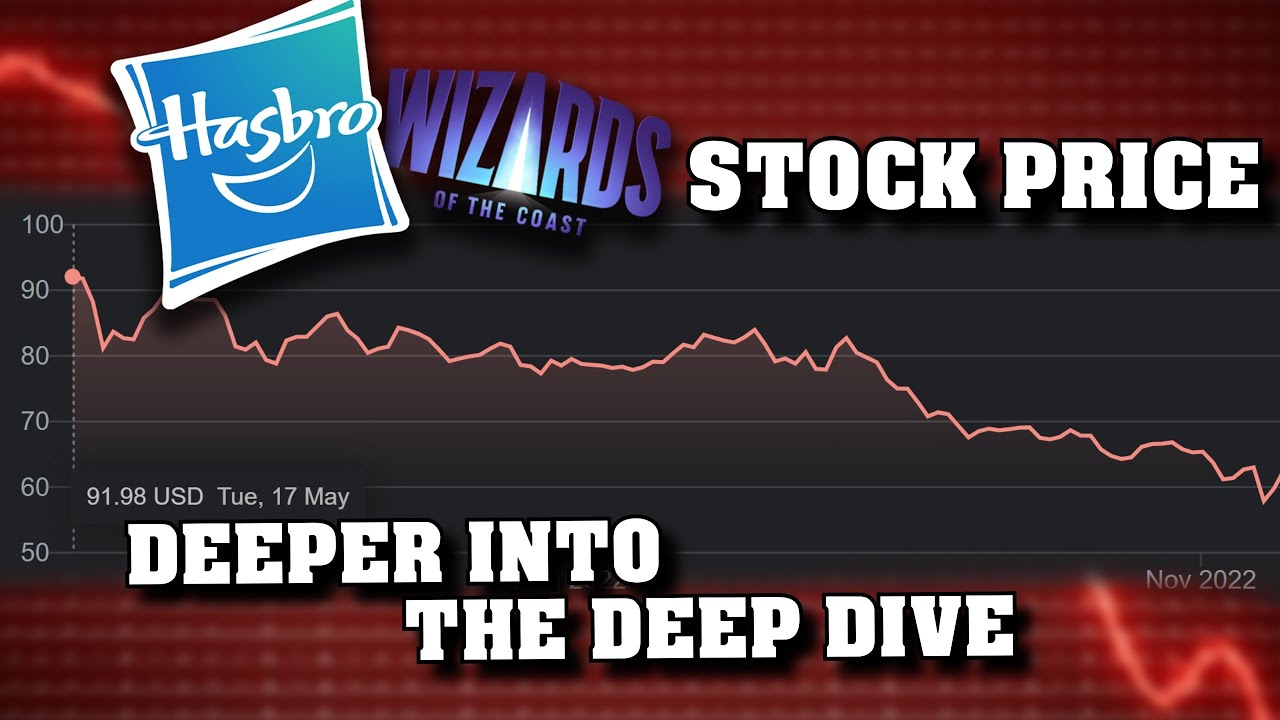 Hasbro Stocks The Plot Thickens YouTube
