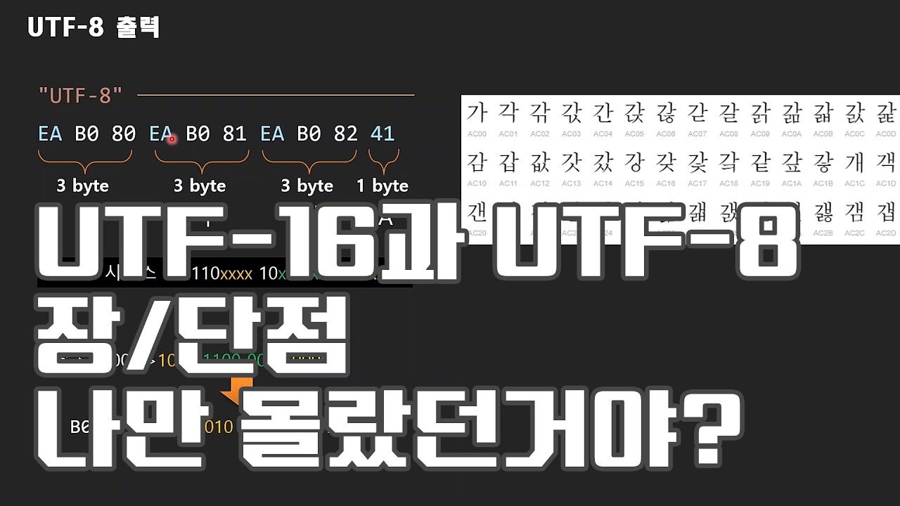 2025 자바(Java) 039 - UTF 8 인코딩 방식 이해와 UTF-16 와의 차이 - YouTube
