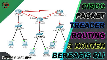 Cisco Packet Tracer - Static Routing 3 Router | Menghubungkan 3 Router Dengan Switch berbasis CLI